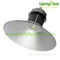 100w wholesale led hibay light